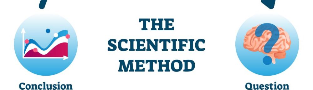 The Scientific Method